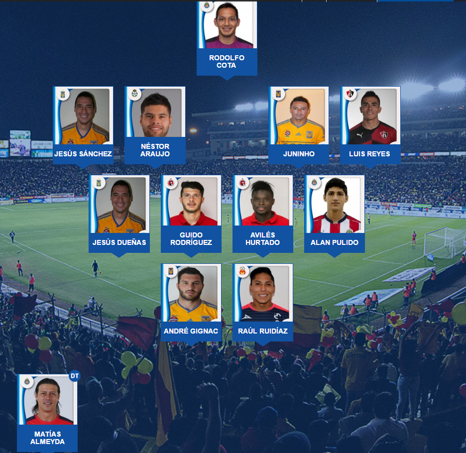 Un raro 11 ideal del torneo clausura 2017 segun la revista liga bancomer mx